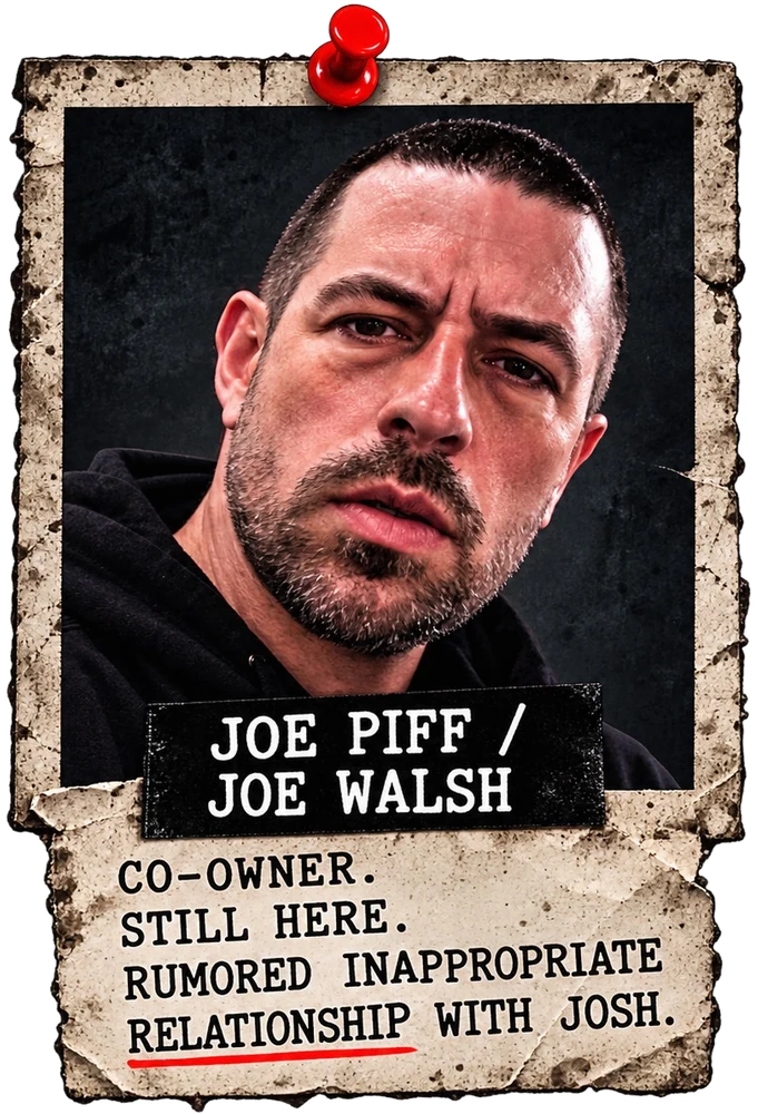 Pinned case card — Joe Piff / Joe Walsh. Co-owner. Still here.